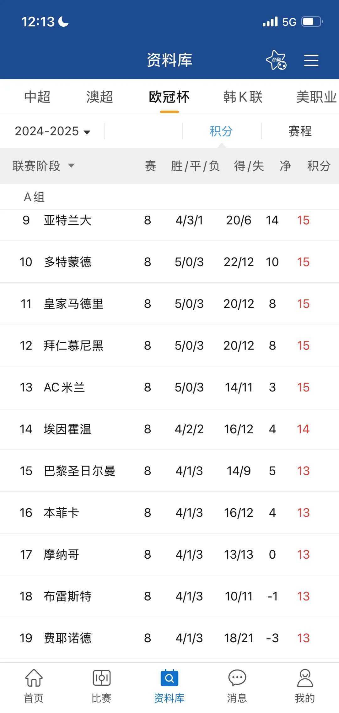 九游官网-关于埃因霍温迎国王杯关键赛;赛后内部沟通;话题不断;数据趋势出现新变化的信息 九游官网-关于埃因霍温迎国王杯关键赛;赛后内部沟通;话题不断;数据趋势出现新变化的信息