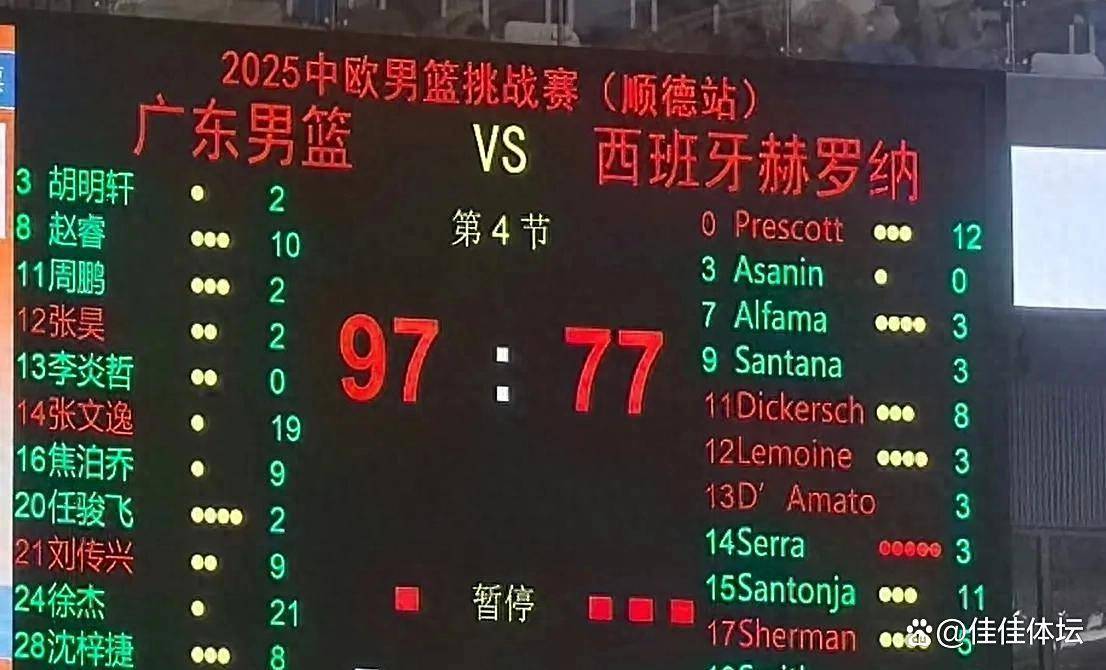 葡超今夜再迎强敌;深圳男篮外线爆发;主帅态度——信心回归;阵容厚度经受考验的简单介绍 葡超今夜再迎强敌;深圳男篮外线爆发;主帅态度——信心回归;阵容厚度经受考验的简单介绍